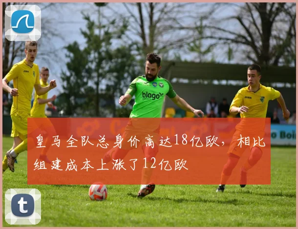皇马全队总身价高达18亿欧，相比组建成本上涨了12亿欧